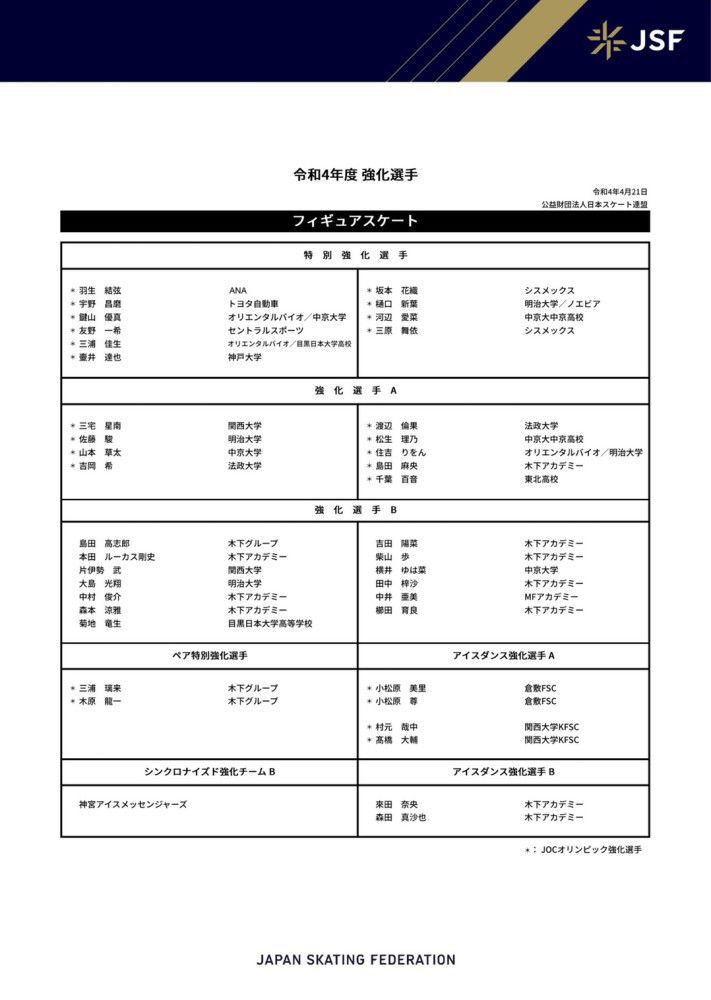 根据此前罗马诺的报道，黄喜灿续约后将拿到队内顶薪。